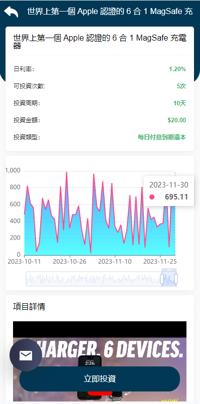 运营版WEB3.0投资系统/海外多语言投资理财系统-7