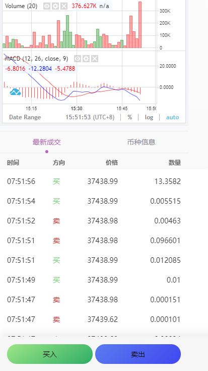 二开版海外交易所系统/区块链交易所/质押挖矿/15国语言-4