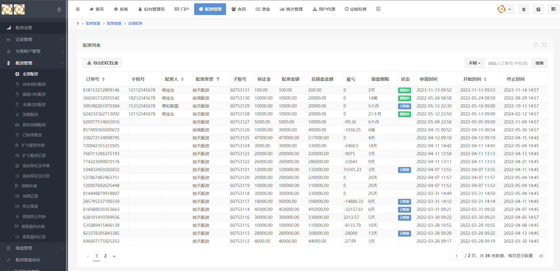 uinapp版股票交易系统/股票配资策略系统/K线图完美-21