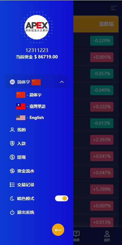 多语言外汇微交易系统/海外微盘源码/时间盘系统-4