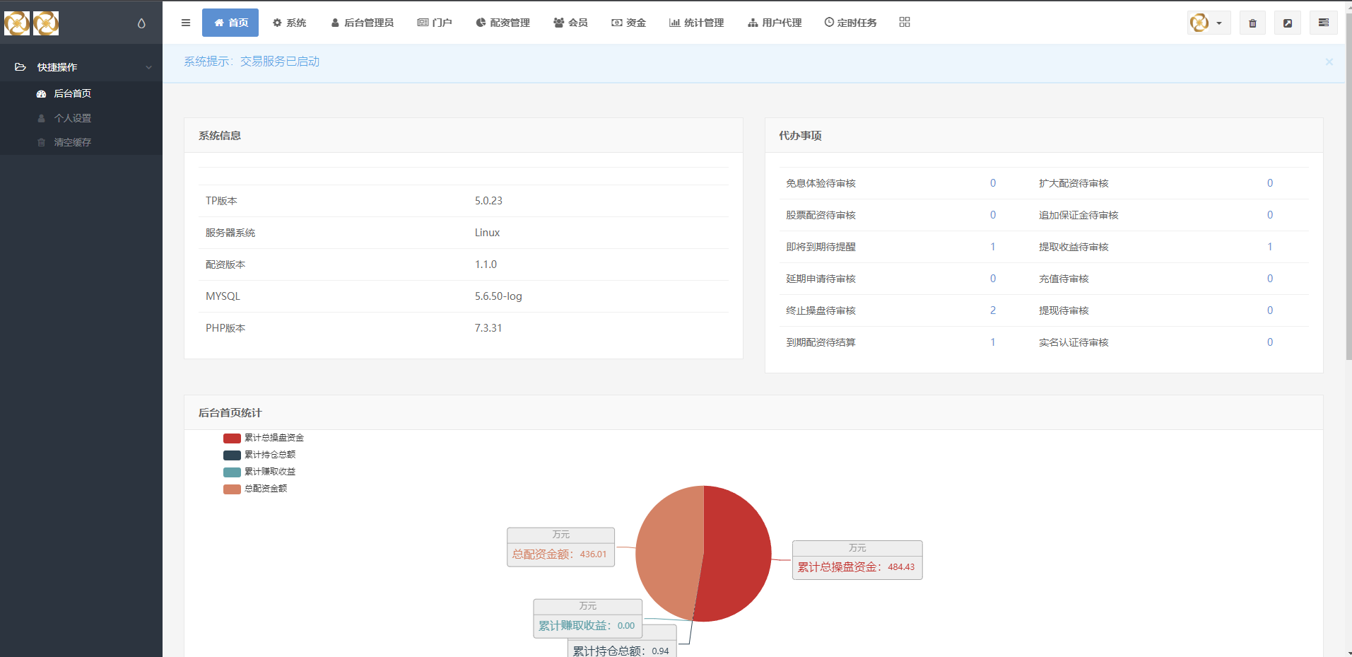 uinapp版股票交易系统/股票配资策略系统/K线图完美-18