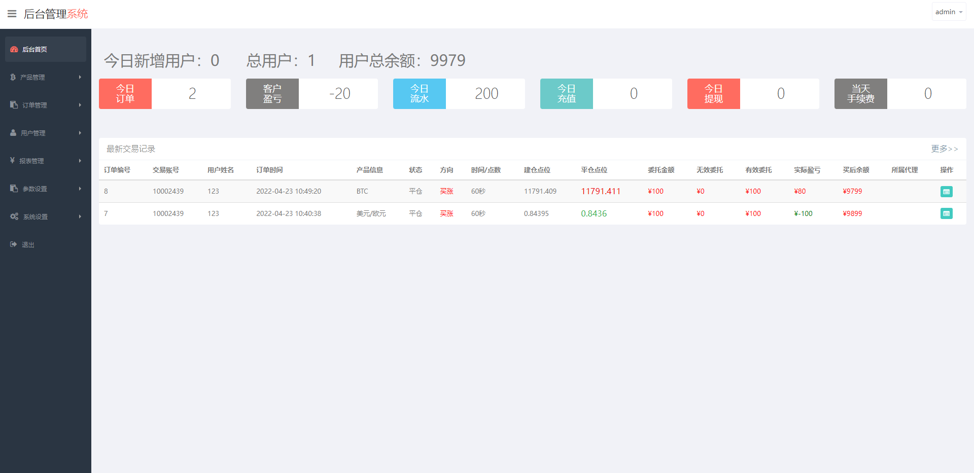 海外版微盘外汇系统/多语言理财系统/微交易/交易所130-8