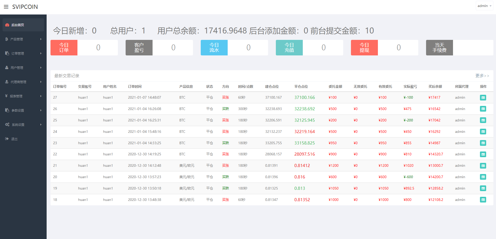 海外版微盘外汇系统/多语言投资系统/USDT充值104-8