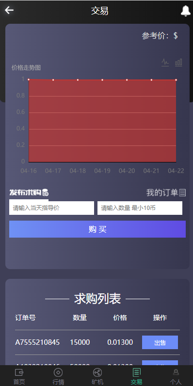 区块链系统/USDT/BTC/ETH/SPC/数字钱包/程序122-4