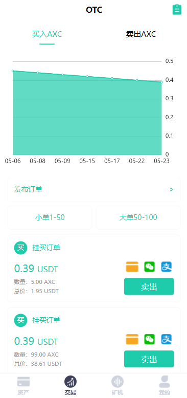 2022新版矿机系统/TRX,USDT,区块链/分红理财/矿机交易227-2