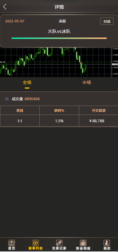 二开版TG淘金网反波胆5.02版本系统源码166-3