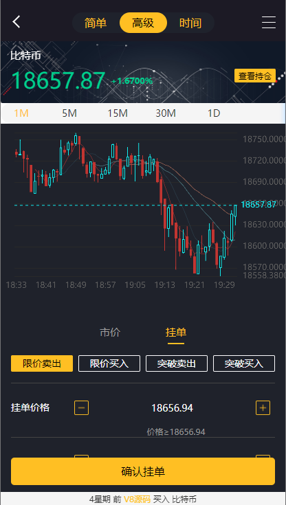 经典版多语言3合一双位盘/微盘微交易系统/外汇期货/脚本齐全262-12