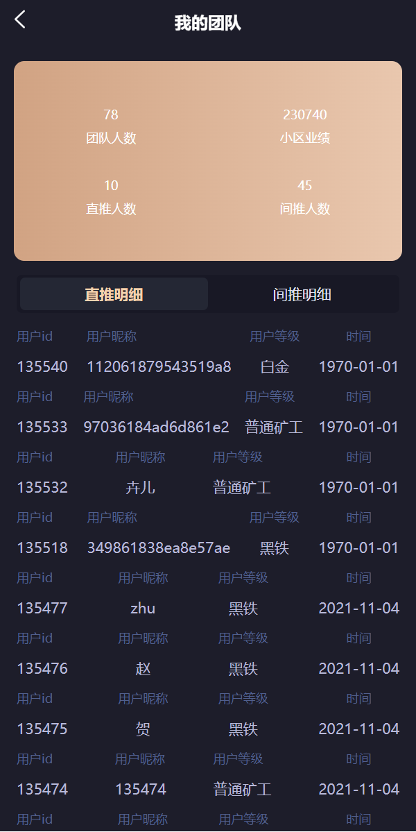 IPFS算力矿机/usdt排单众筹系统/usdt理财分红系统248-12