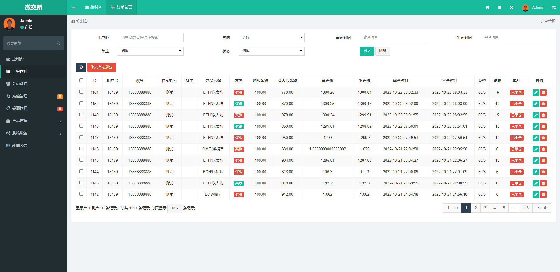 全新K线正常/fastadmin框架双语言外汇系统/微盘系统仿交易所/USDT支付24-14