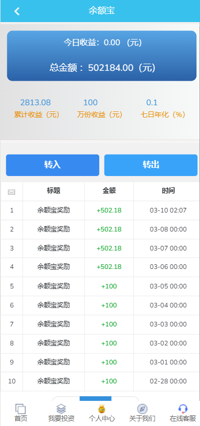 影视投资系统/理财众筹系统/余额宝分红/积分商城173-14