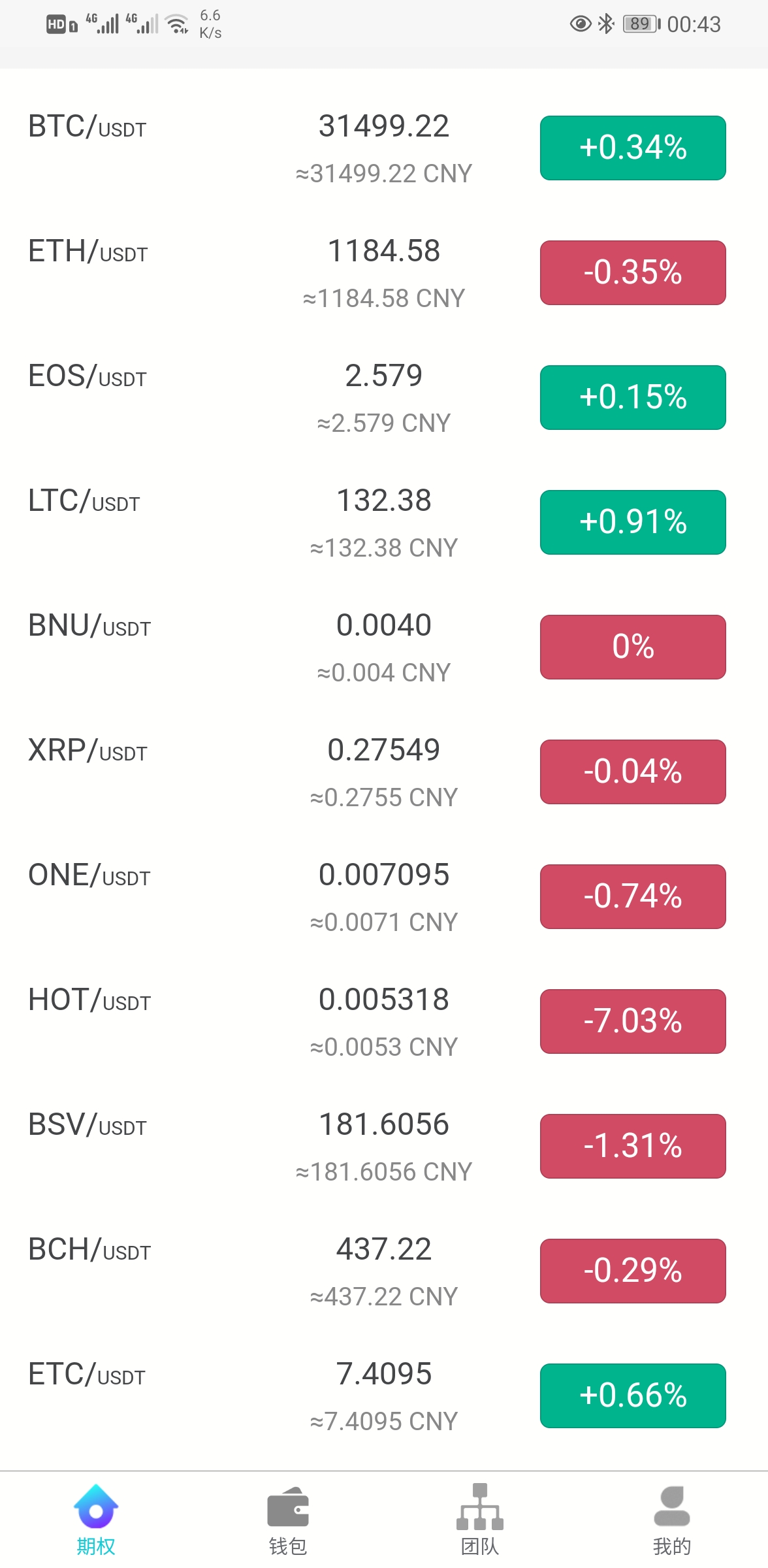 USDT微盘系统/微盘外汇系统/微交易/虚拟币竞猜136-二妹源码