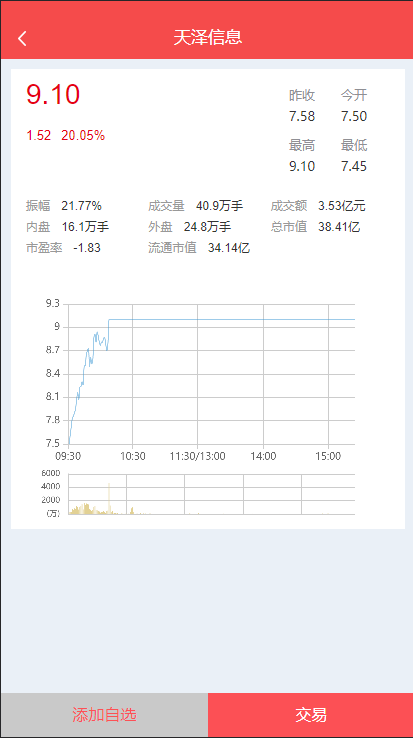 亚太创投股票系统/投资理财系统/全套打包附带完整计划任务259-3