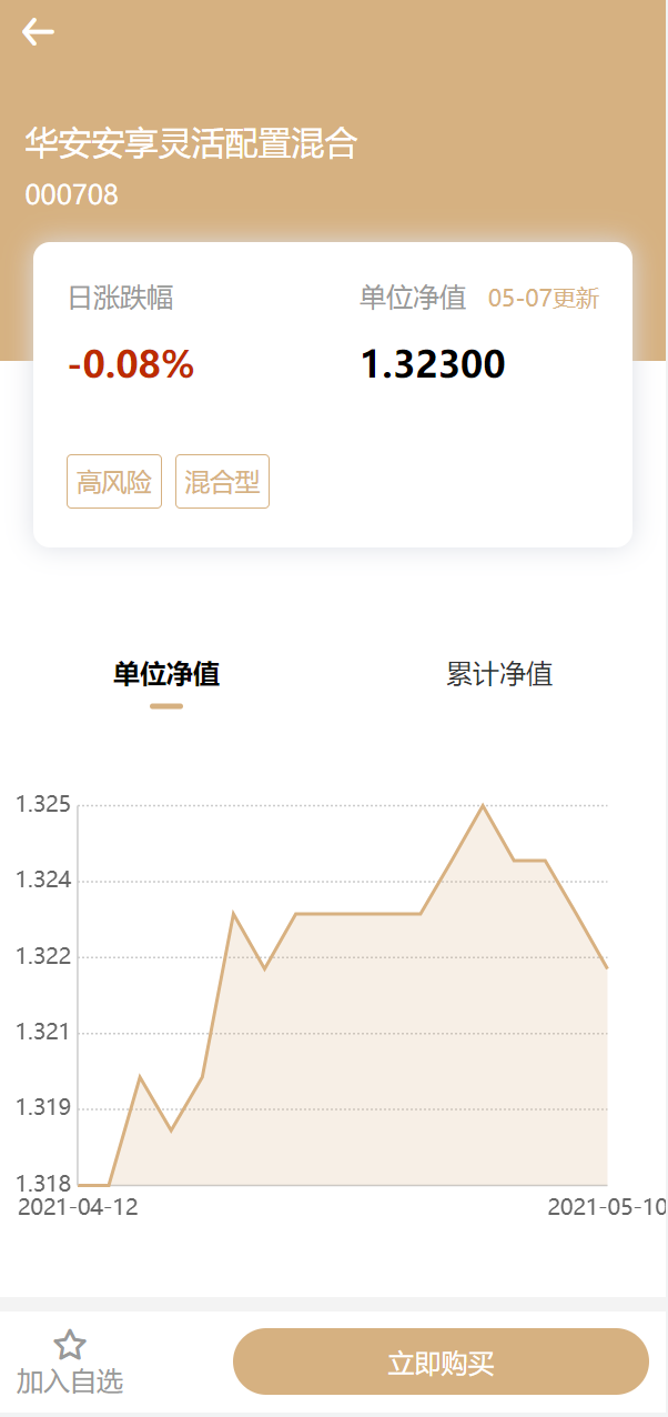 uniapp版股票基金财投资系统/投资理财基金源码309-5