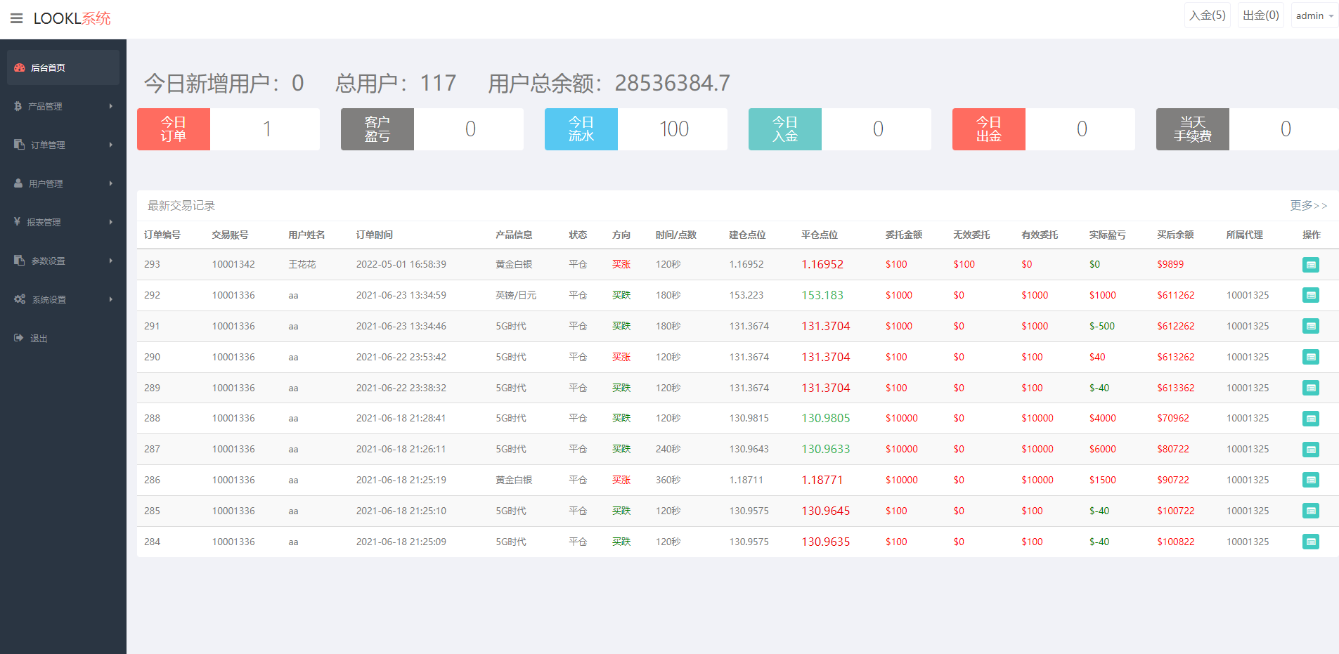 微盘系统/微交易/外汇投资系统/投资理财148-9