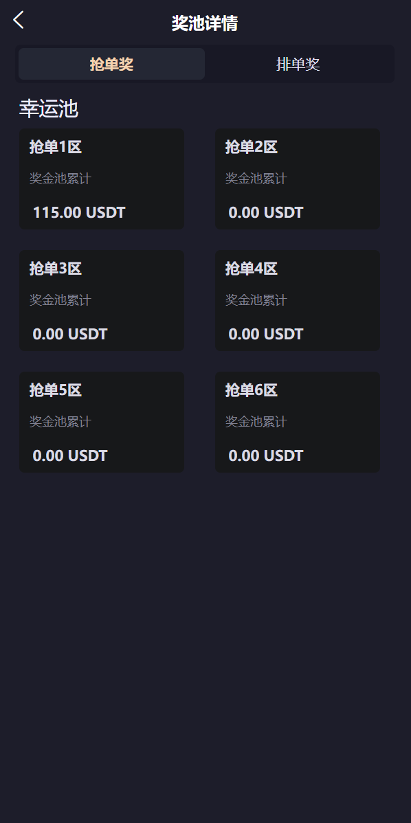 IPFS算力矿机/usdt排单众筹系统/usdt理财分红系统248-二妹源码