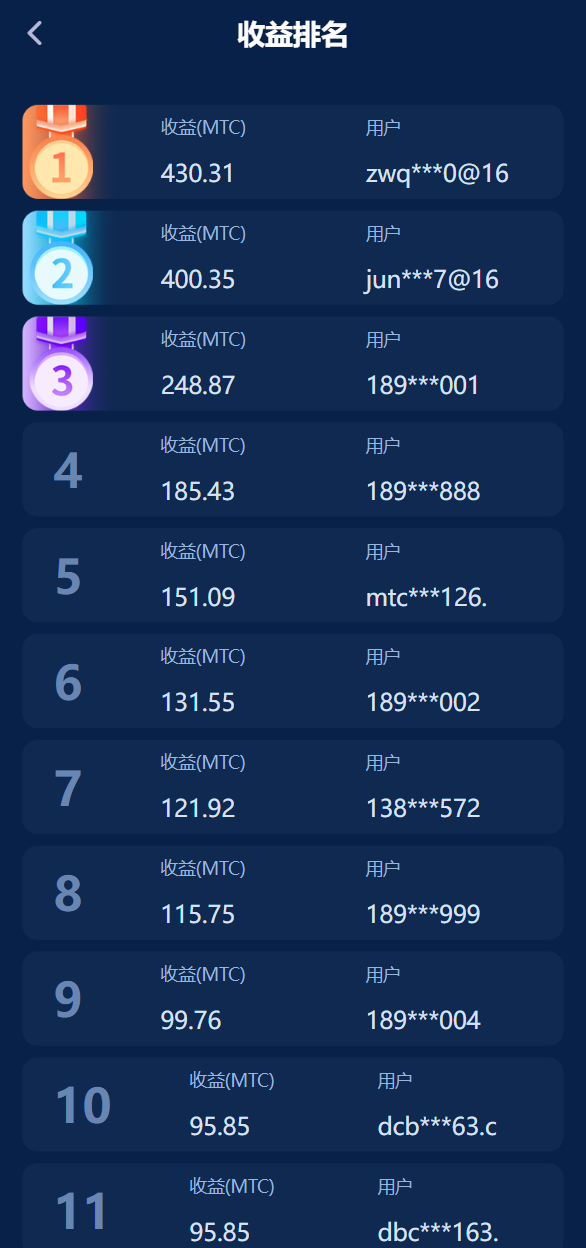 usdt理财源码/usdt投资众筹/OTC交易249-9