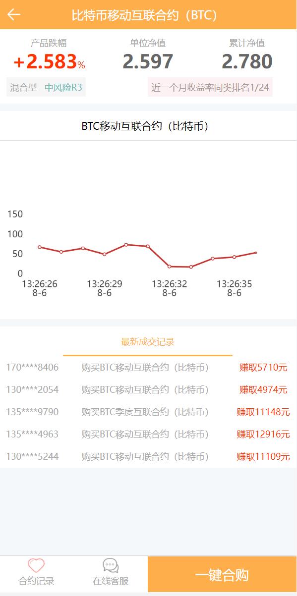 基金申购系统/虚拟币基金理财源码/余额宝/基金抢购326-二妹源码