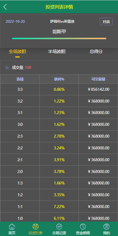 多语言TG淘金网反波胆系统/海外球盘源码/足球比赛下注系统380-4