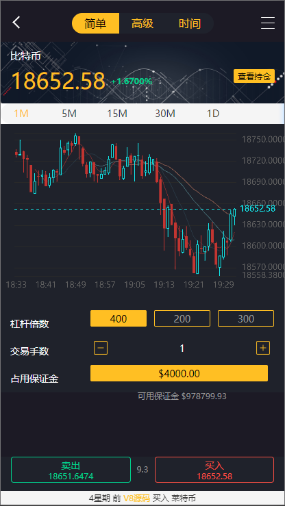 经典版多语言3合一双位盘/微盘微交易系统/外汇期货/脚本齐全262-11