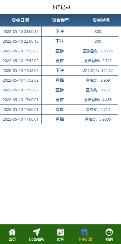 2022新版反波胆系统/usdt充值/双语言球盘/足球下注系统188-7