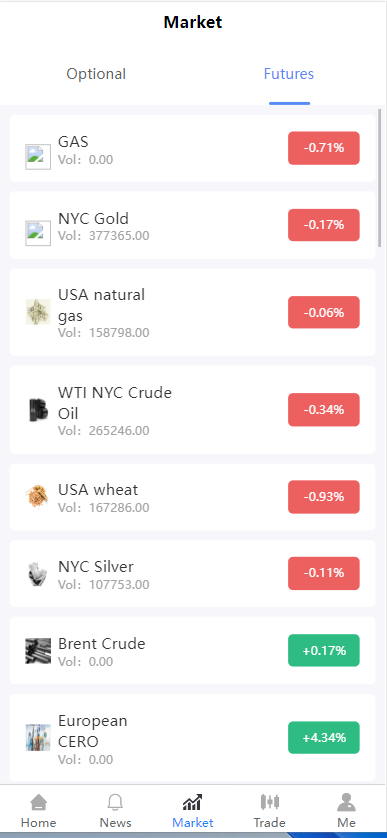 多语言微交易系统/微盘伪交易所/前端vue443-3