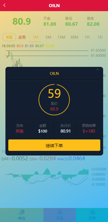 多语言海外伪交易所系统/期货虚拟币微盘源码/微交易源码470-6