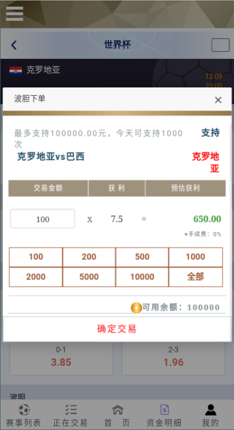 TG淘金网二开版/世界杯反波胆源码/球盘系统434-二妹源码