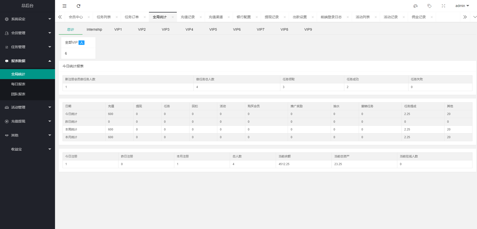 海外多语言电影任务系统/电影投资刷单源码602-23